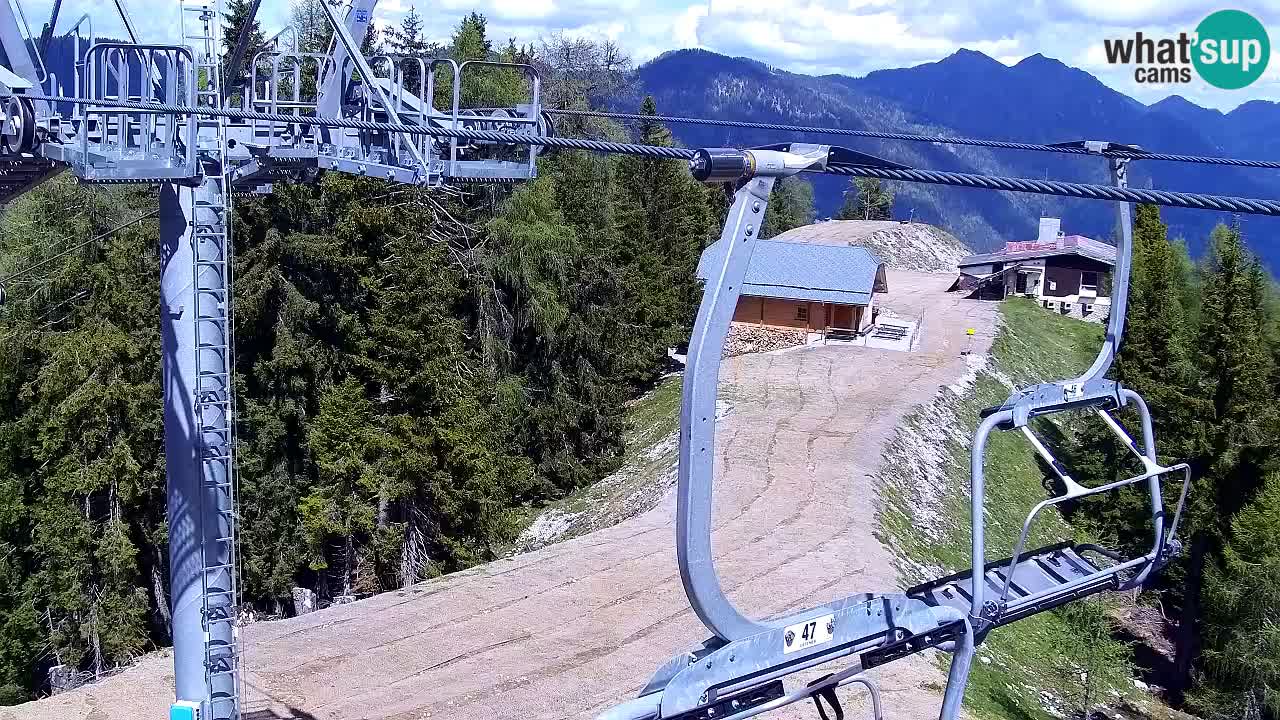 Kamera VITRANC 2 Kranjska Gora – Gornja postaja