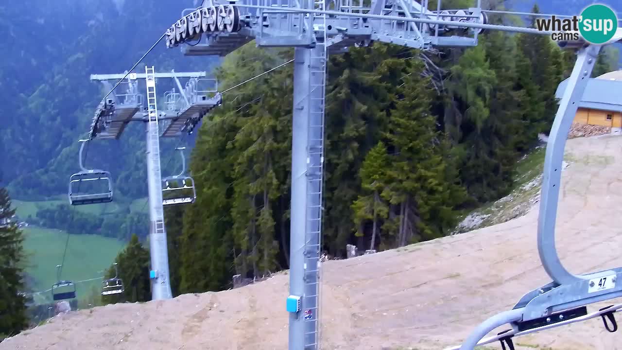 Kranjska Gora webcam VITRANC 2 | Bergstation