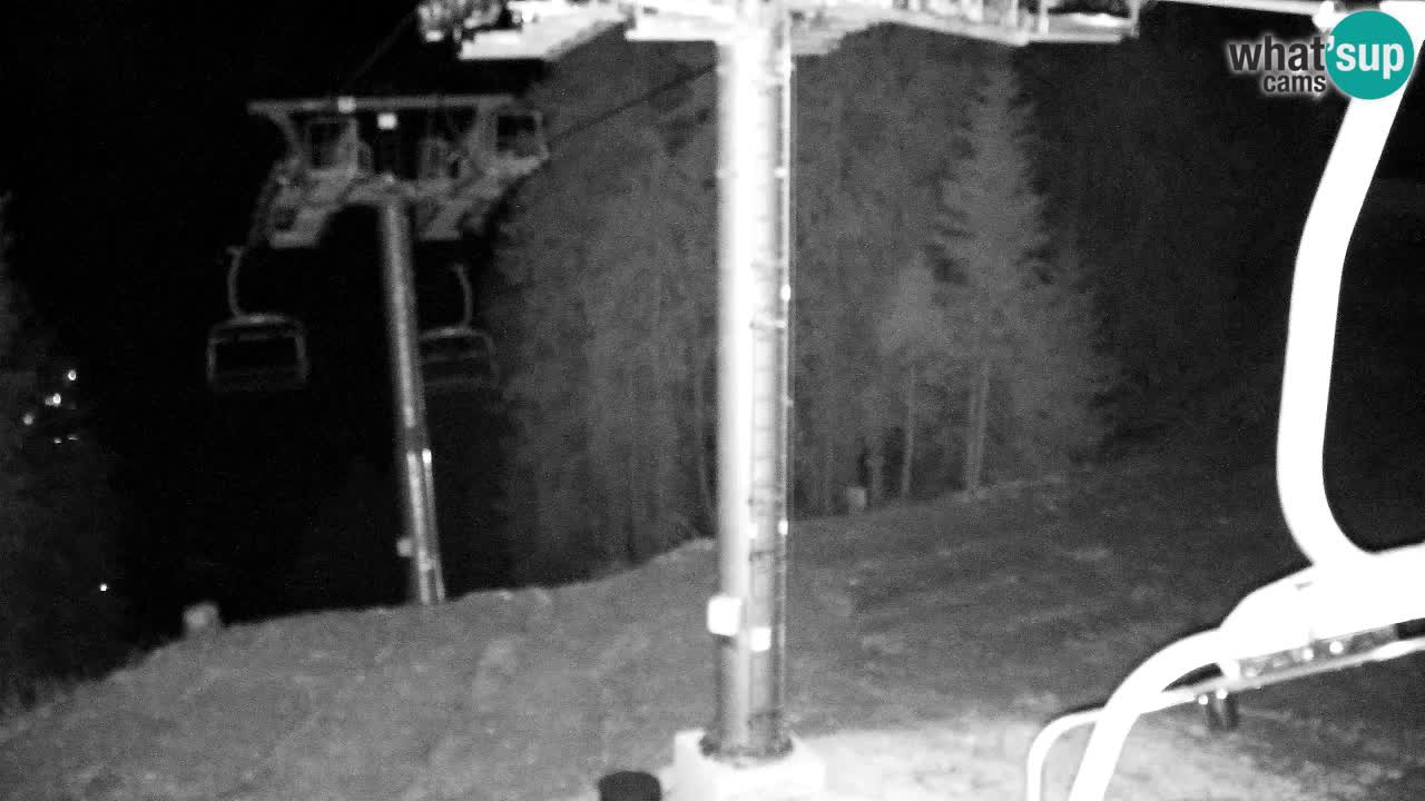 Web kamera Kranjska Gora VITRANC 2 | gornja postaja