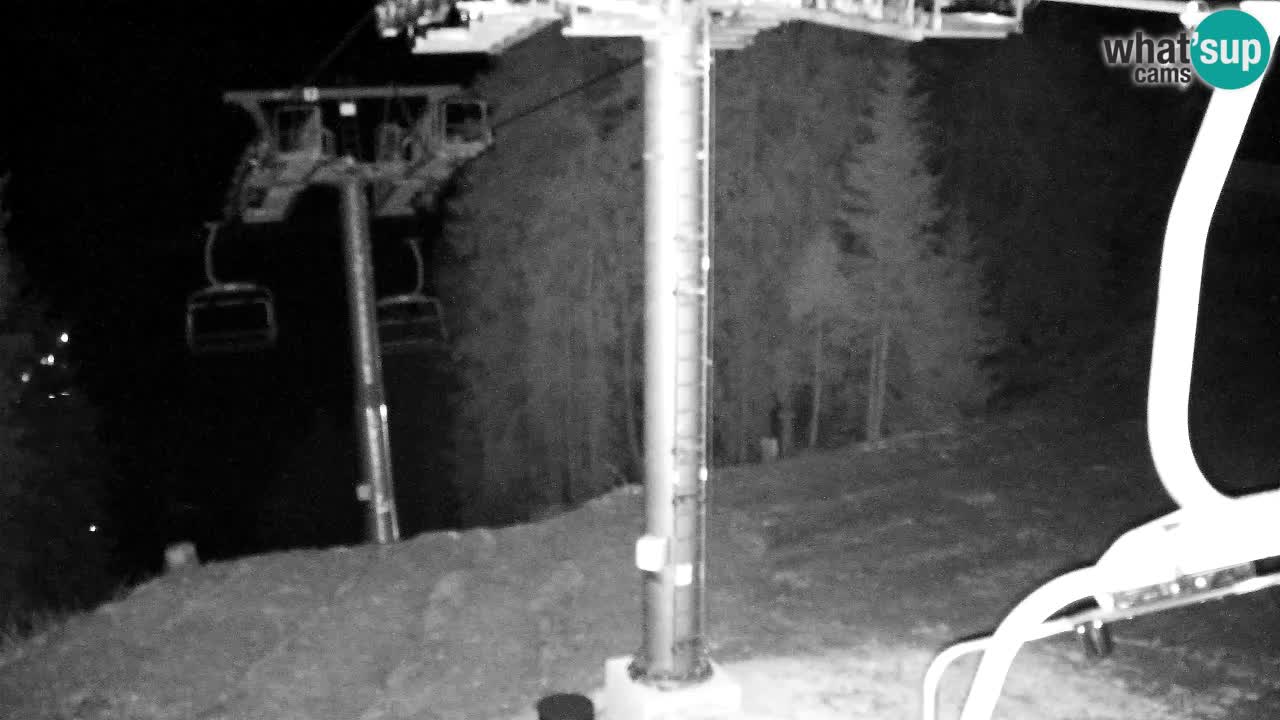 Webcam Kranjska Gora VITRANC 2 | Station supérieure
