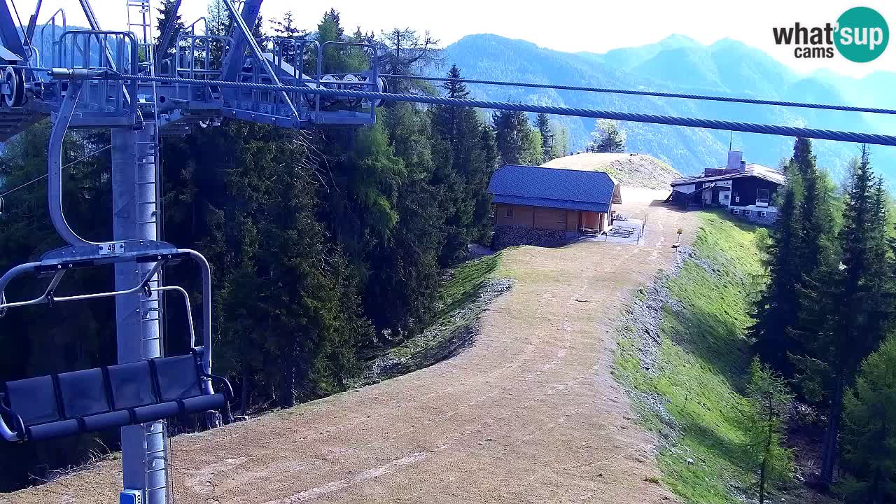 Webcam Kranjska Gora VITRANC 2 | station supérieure