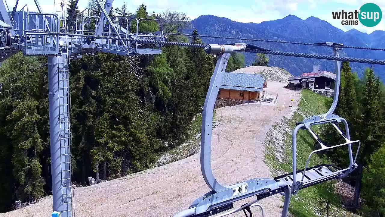 Kranjska Gora webcam VITRANC 2 | Bergstation
