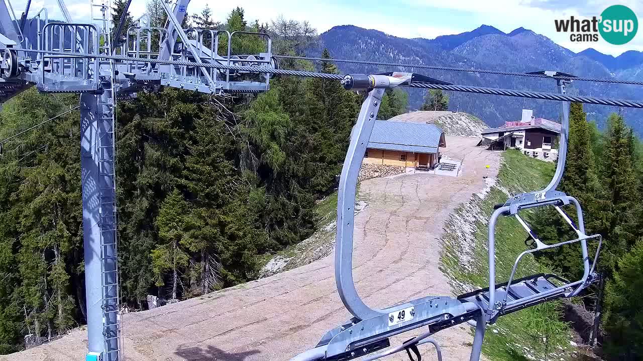 Webcam Kranjska Gora VITRANC 2 | Station supérieure