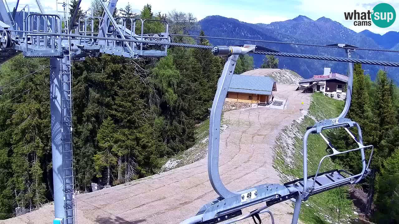Webcam Kranjska Gora VITRANC 2 upper station