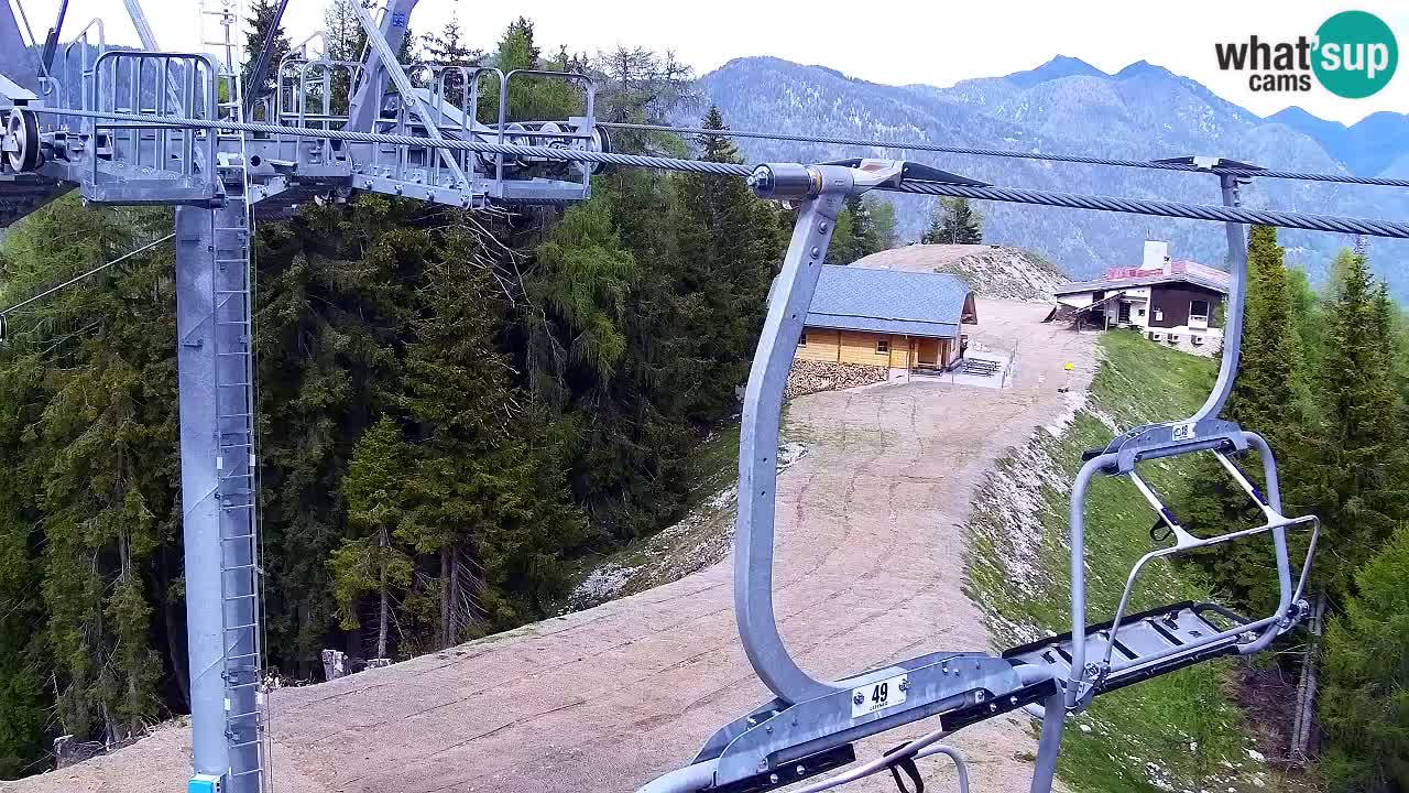 Webcam Kranjska Gora VITRANC 2 | Station supérieure