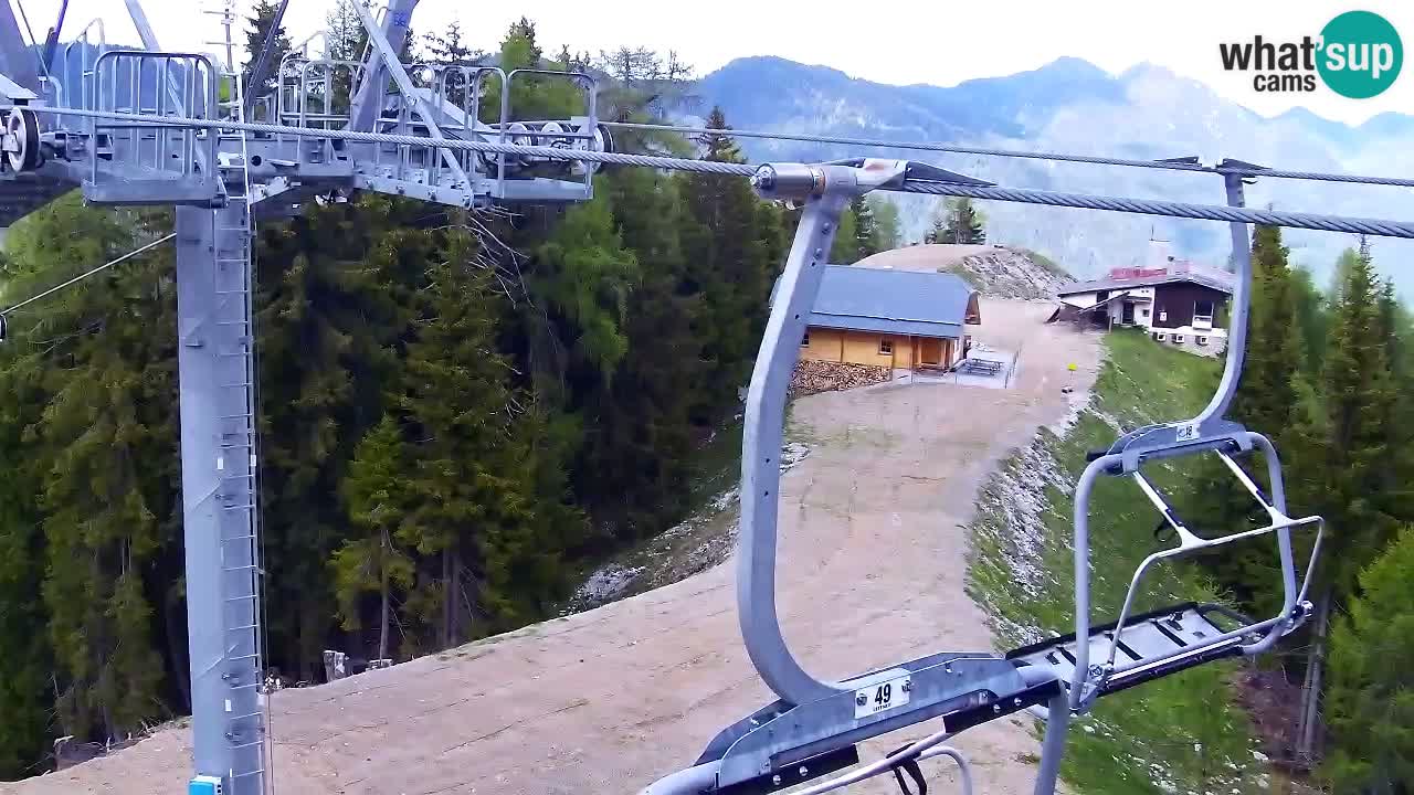 Kranjska Gora webcam VITRANC 2 | Bergstation