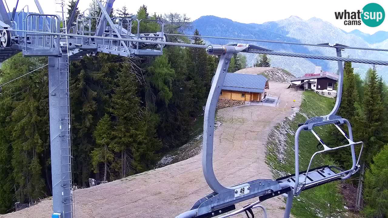 Webcam Kranjska Gora VITRANC 2 | station supérieure