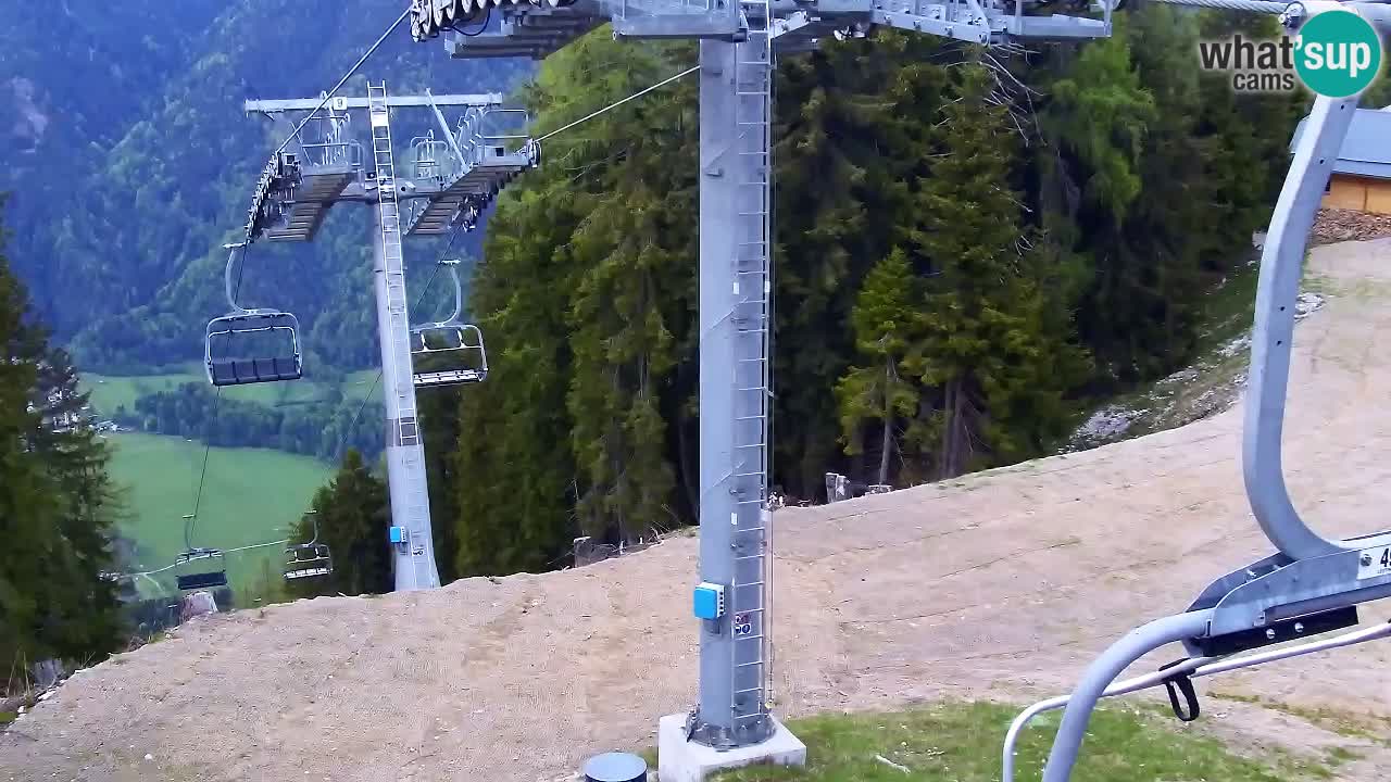 Webcam Kranjska Gora VITRANC 2 | station supérieure