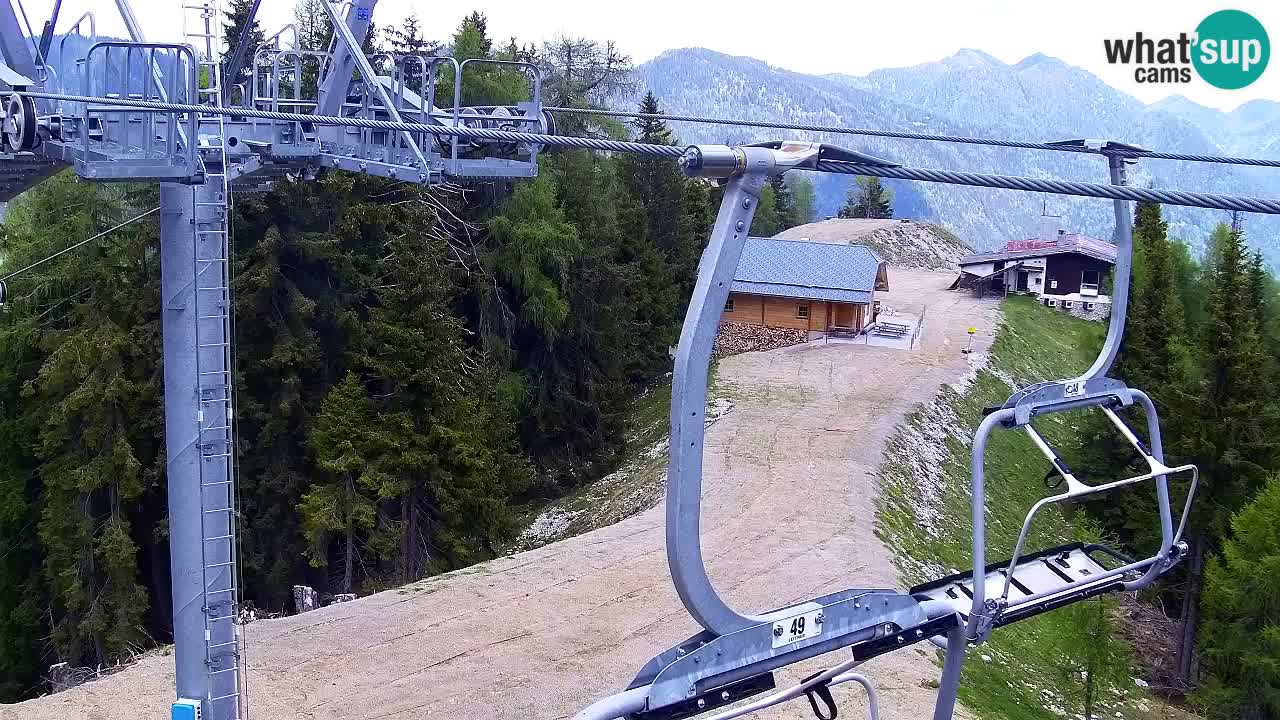 Web kamera Kranjska Gora VITRANC 2 | gornja postaja
