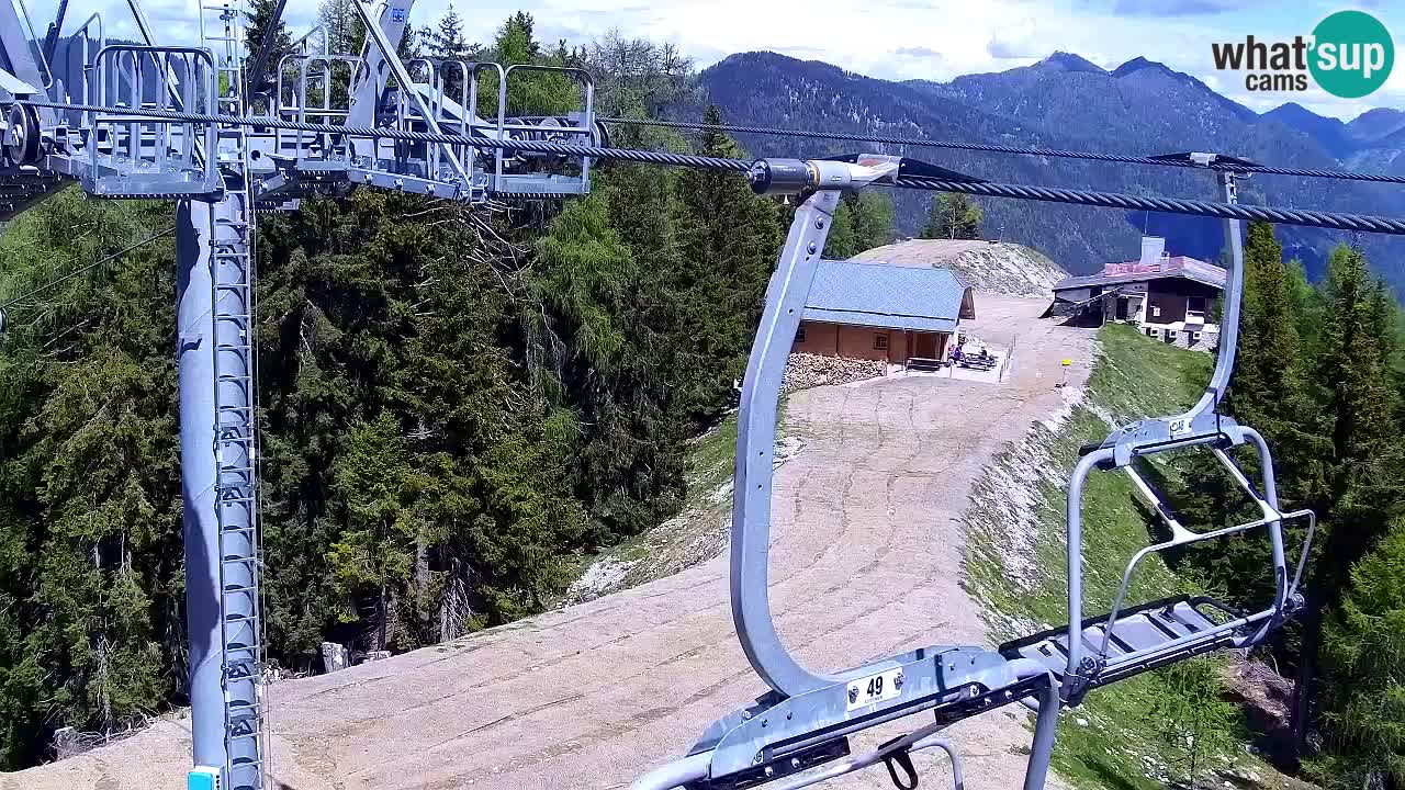 Webcam VITRANC 2 | Kranjska Gora – stazione superiore