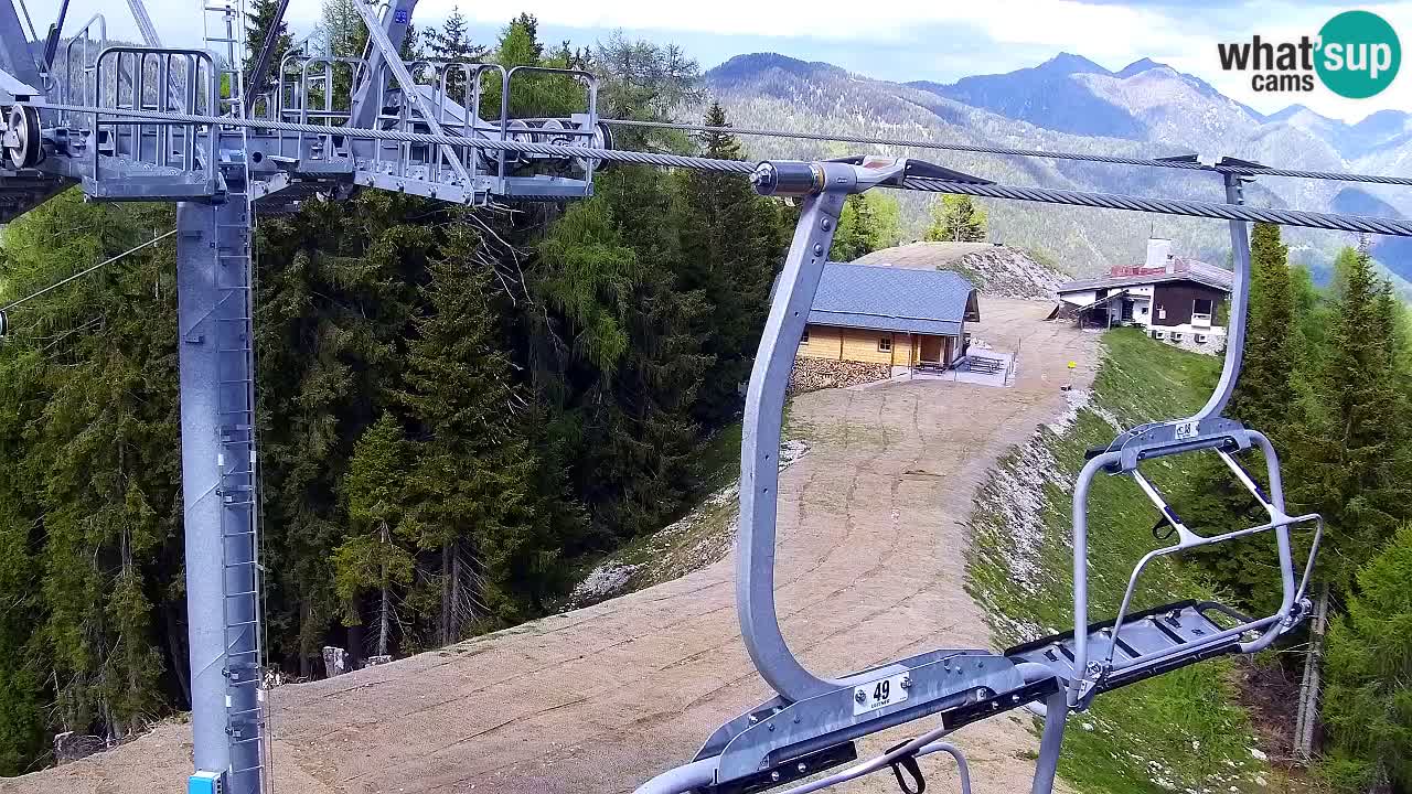 Webcam Kranjska Gora VITRANC 2 upper station