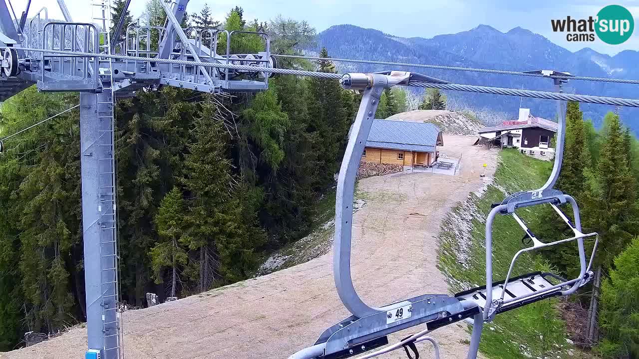 Webcam Kranjska Gora VITRANC 2 upper station