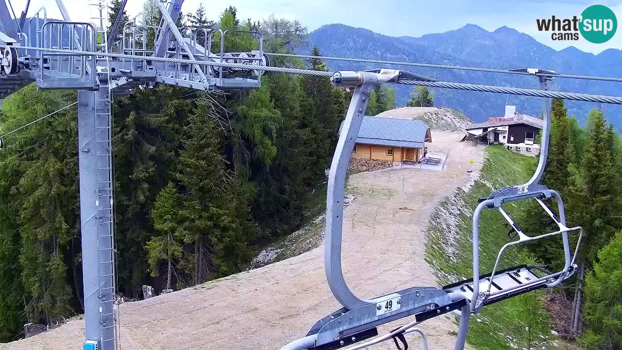 Kranjska Gora webcam VITRANC 2 | Bergstation
