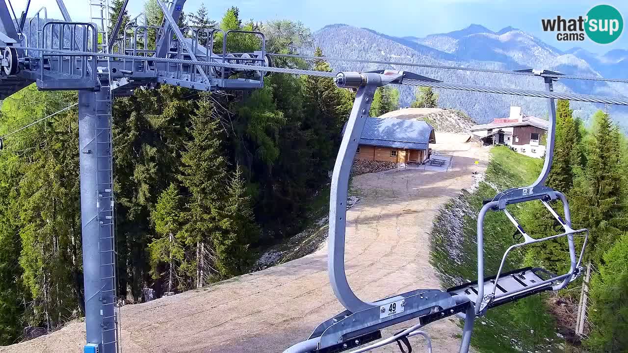 Kamera VITRANC 2 Kranjska Gora – Gornja postaja