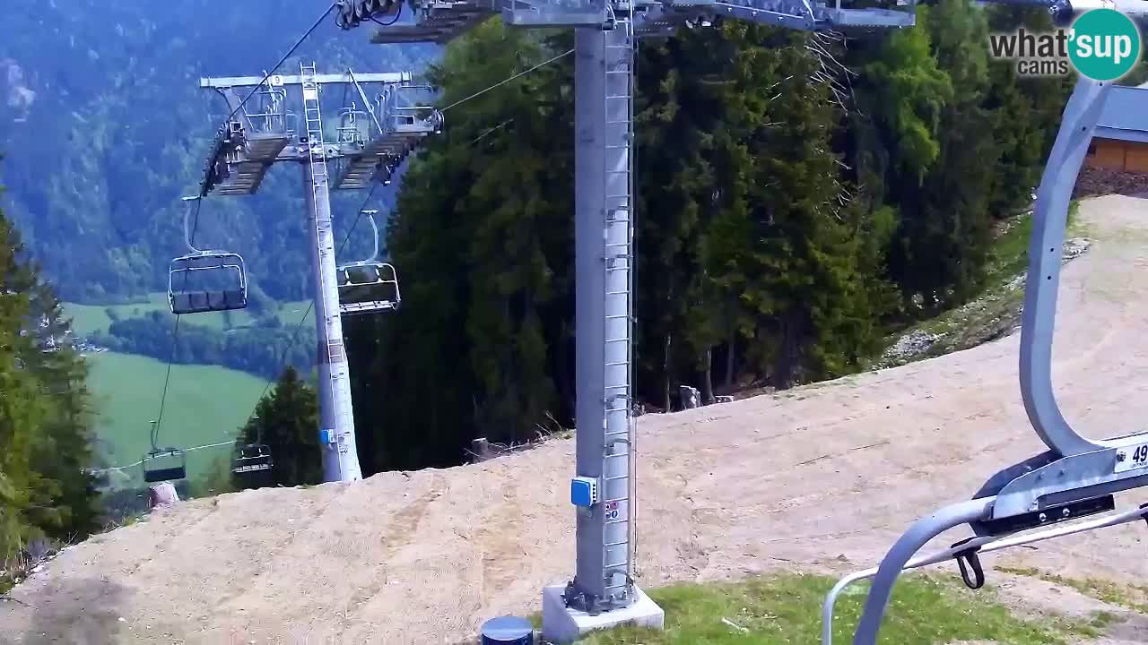 Web kamera Kranjska Gora VITRANC 2 | gornja postaja