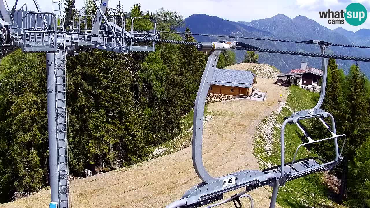 Web kamera Kranjska Gora VITRANC 2 | gornja postaja