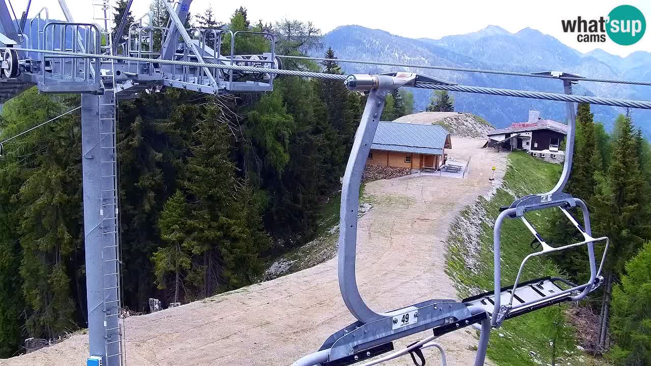 Webcam Kranjska Gora VITRANC 2 | Station supérieure