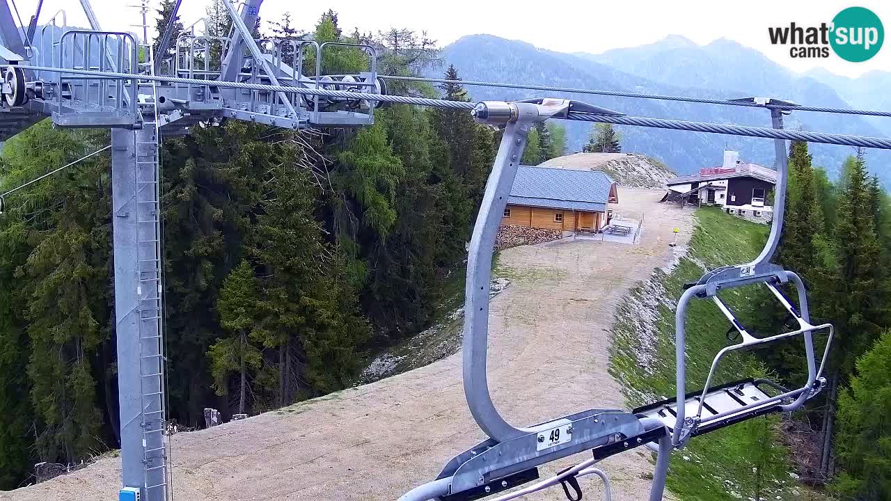 Webcam VITRANC 2 | Kranjska Gora – stazione superiore