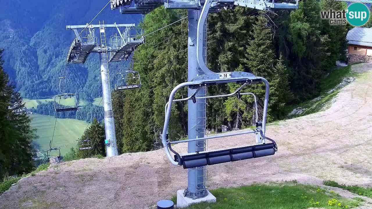 Web kamera Kranjska Gora VITRANC 2 | gornja postaja