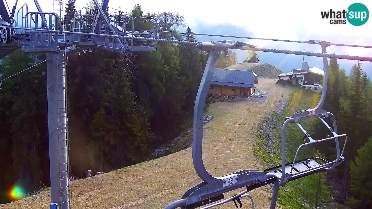 Webcam Kranjska Gora VITRANC 2 upper station