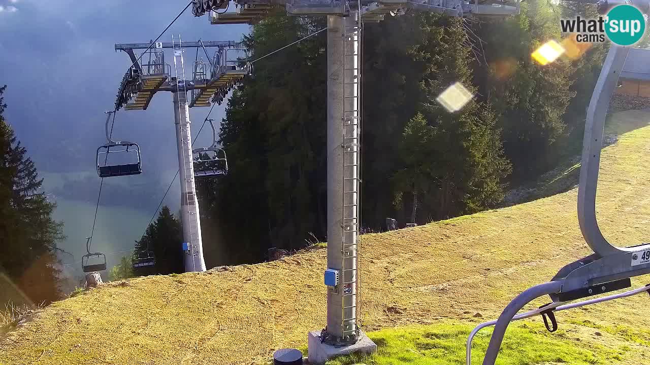 Kranjska Gora webcam VITRANC 2 | Bergstation