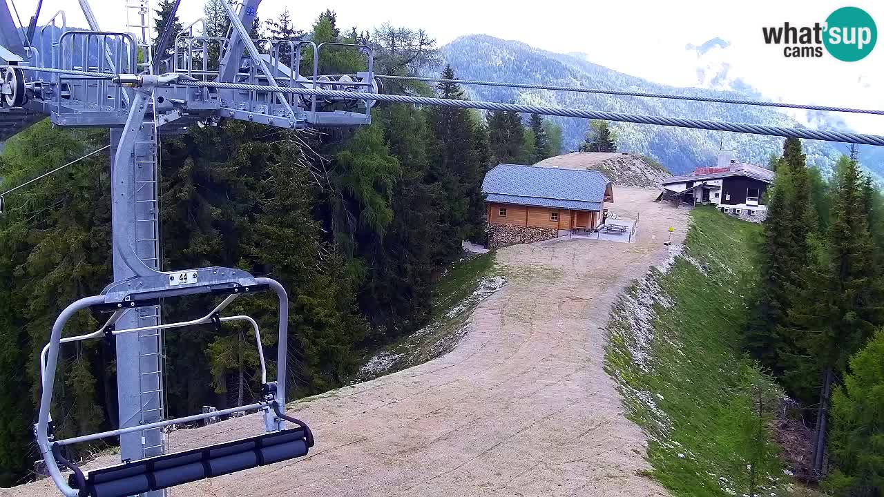 Web kamera Kranjska Gora VITRANC 2 | gornja postaja
