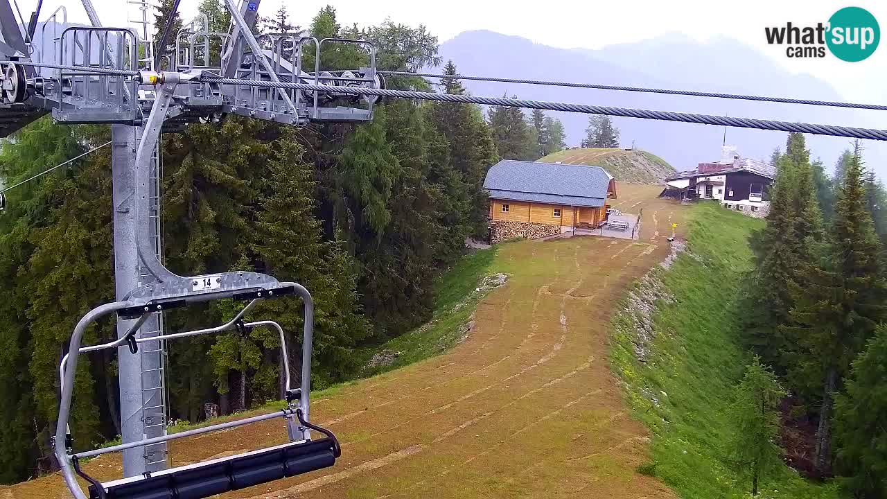 Webcam Kranjska Gora VITRANC 2 | station supérieure