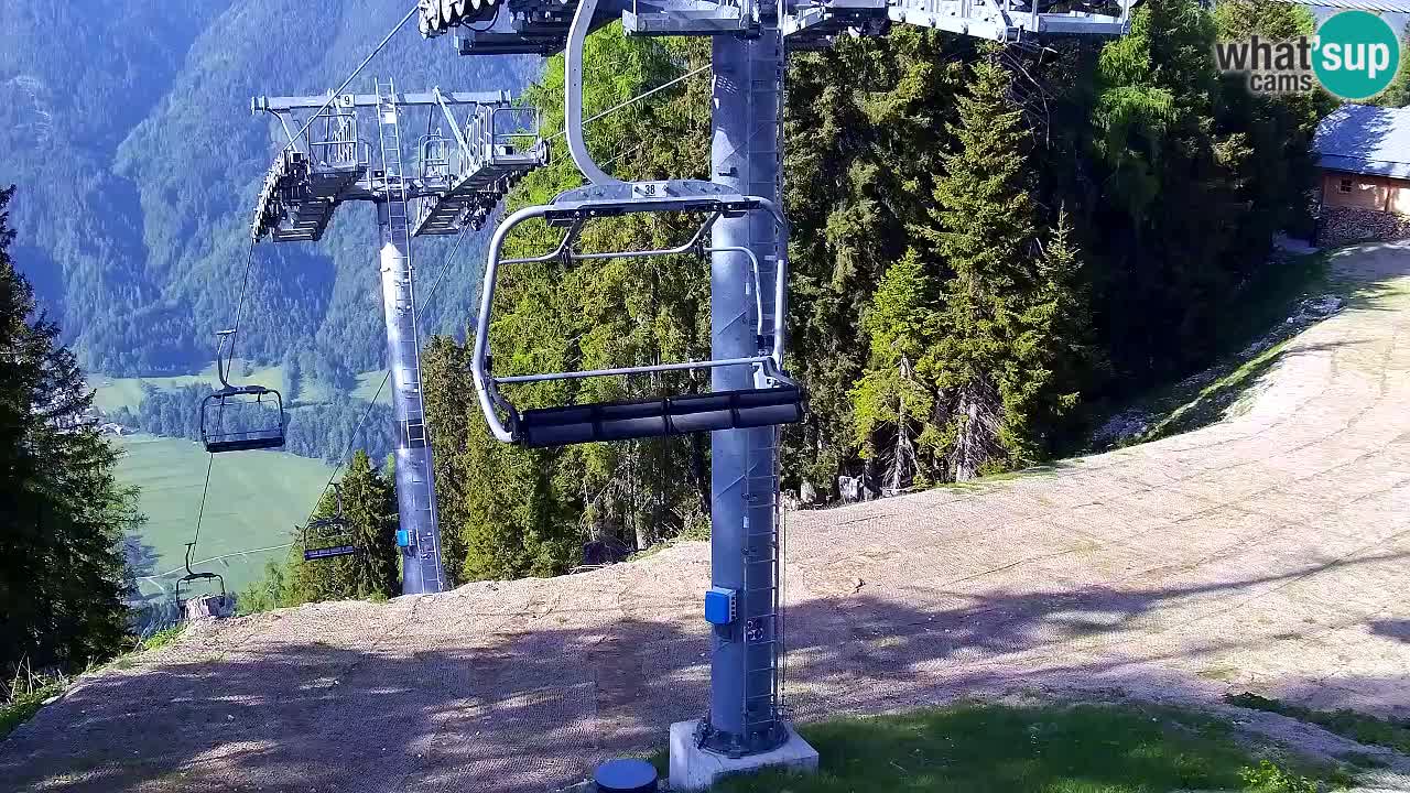 Webcam Kranjska Gora VITRANC 2 | Station supérieure