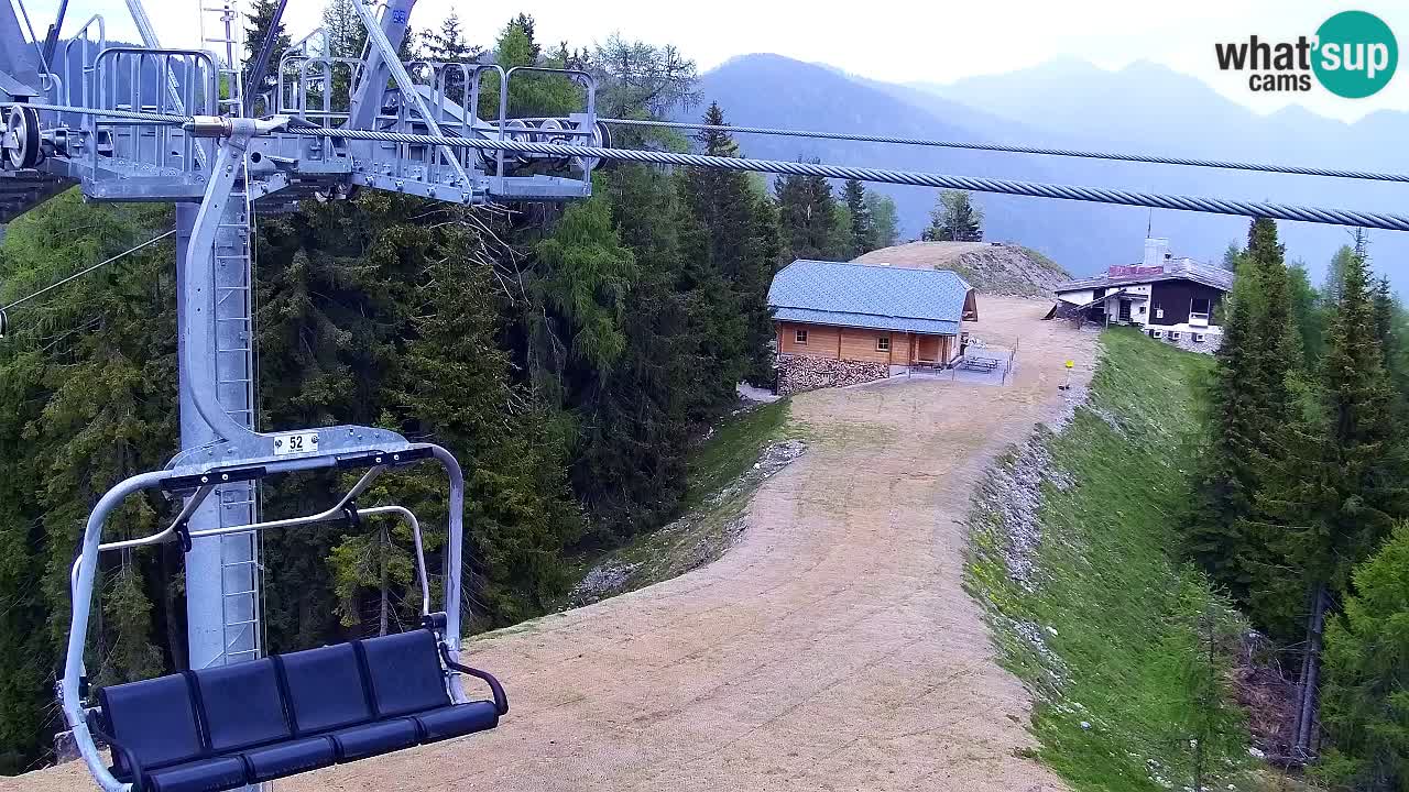Kranjska Gora webcam VITRANC 2 | Bergstation