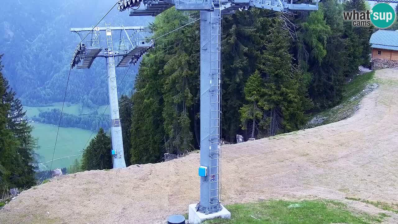 Webcam Kranjska Gora VITRANC 2 upper station