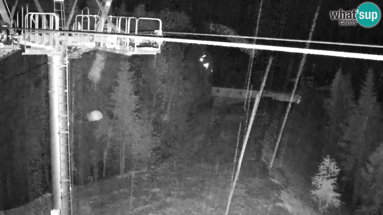 Web kamera Kranjska Gora VITRANC 2 | gornja postaja