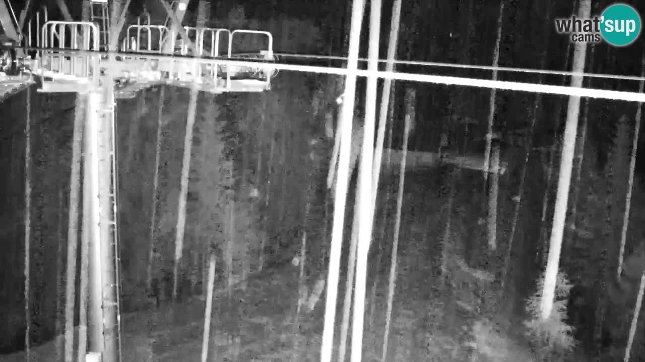 Kranjska Gora webcam VITRANC 2 | Bergstation