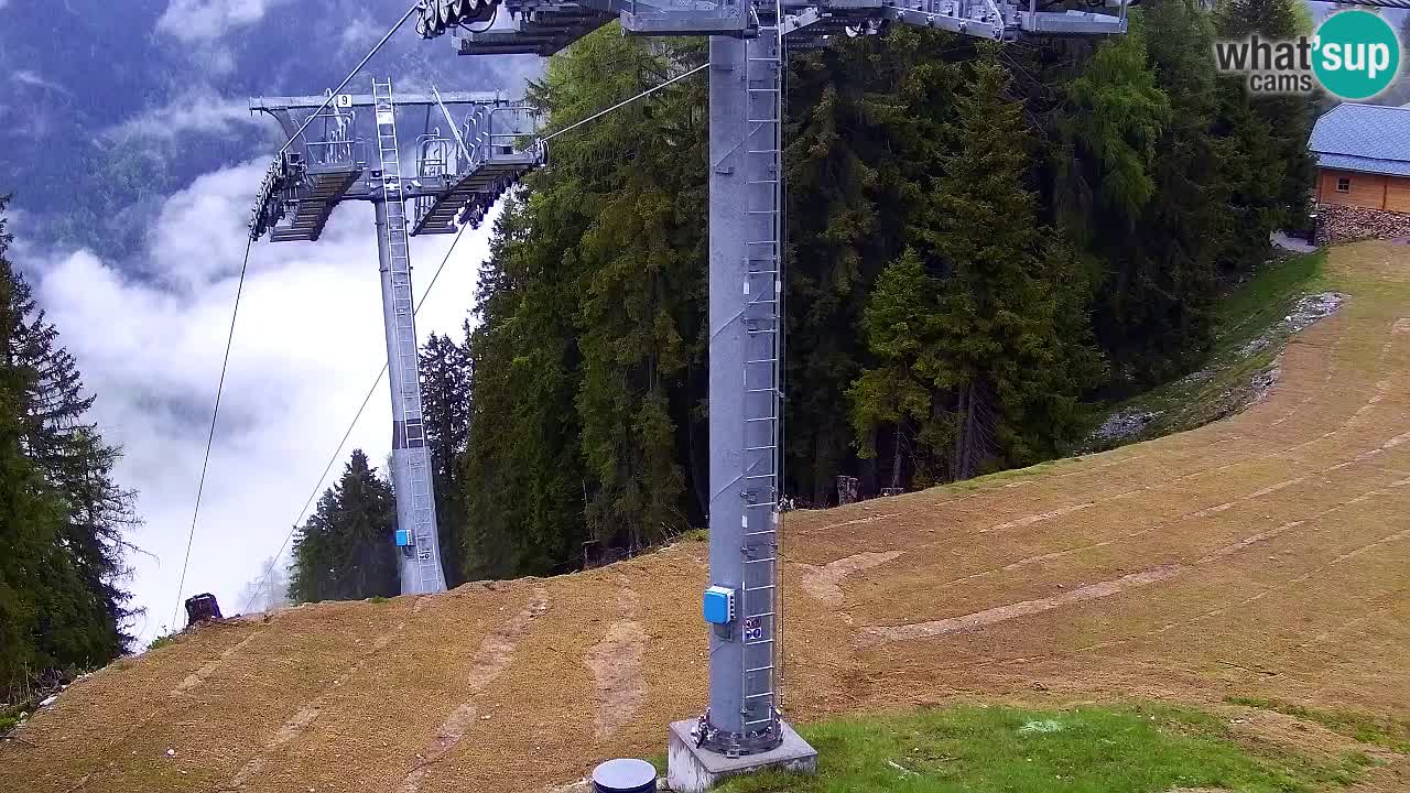 Webcam Kranjska Gora VITRANC 2 upper station