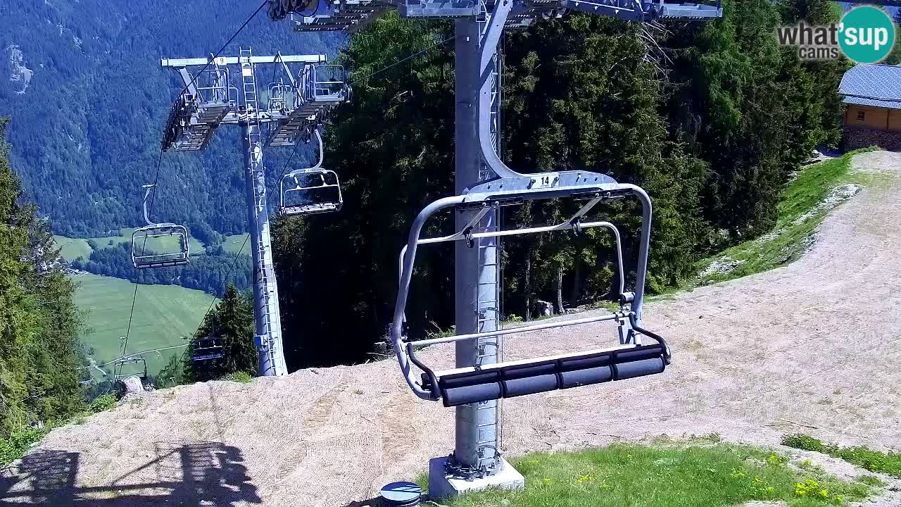 Kranjska Gora webcam VITRANC 2 | Bergstation