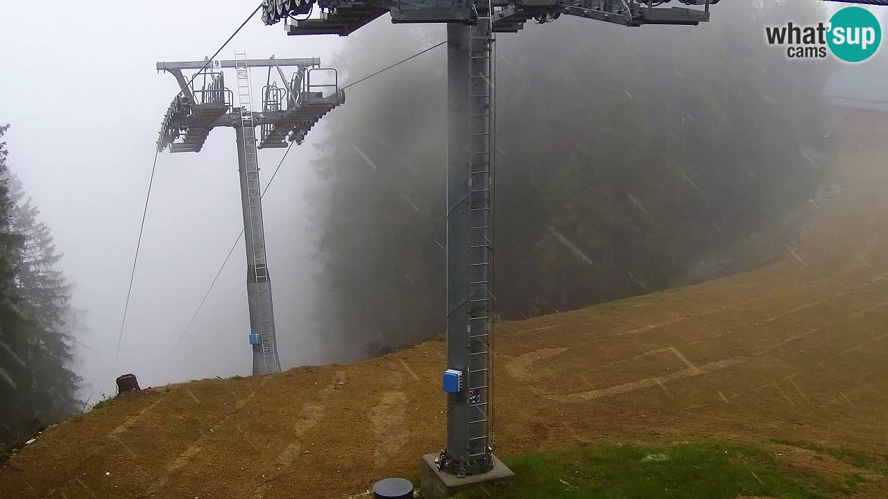Webcam Kranjska Gora VITRANC 2 upper station
