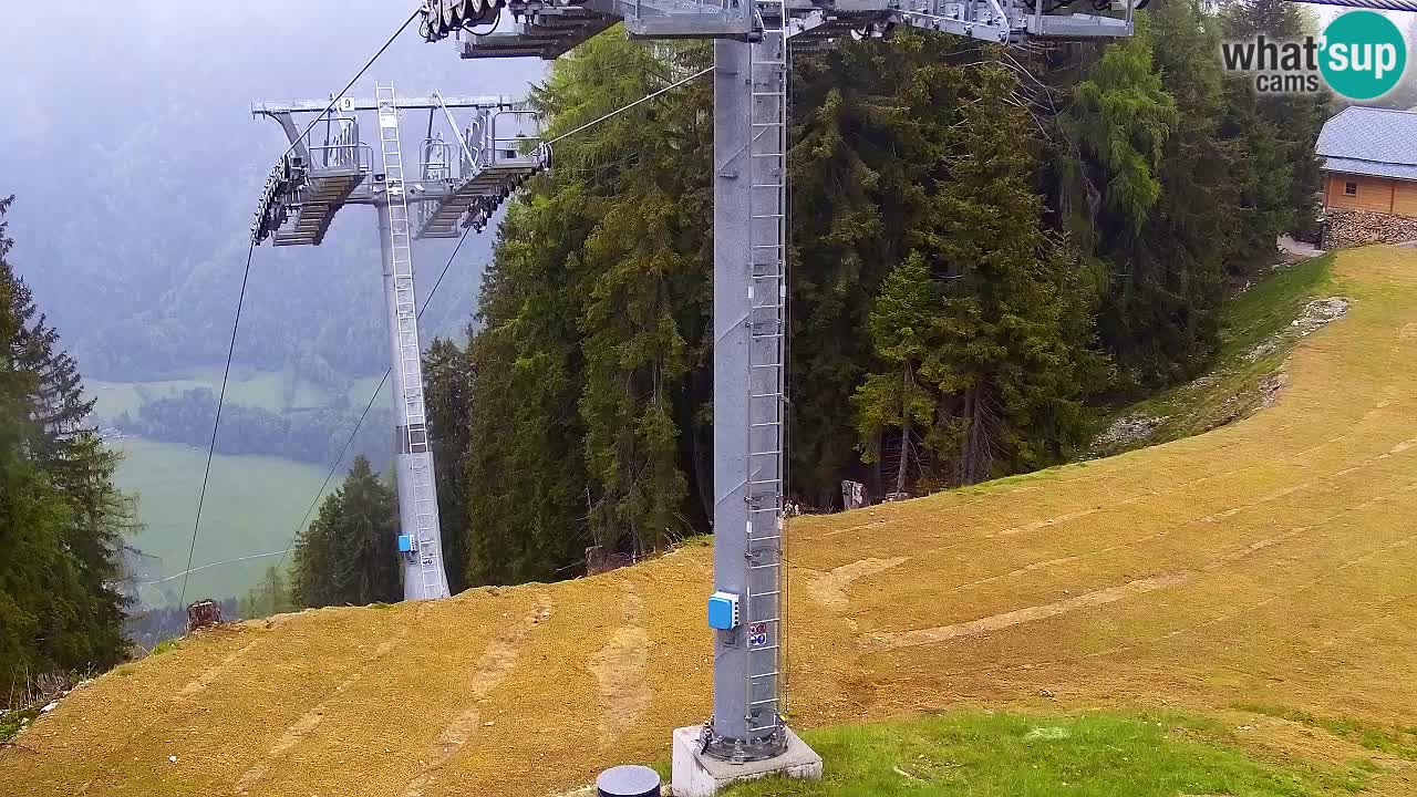 Web kamera Kranjska Gora VITRANC 2 | gornja postaja