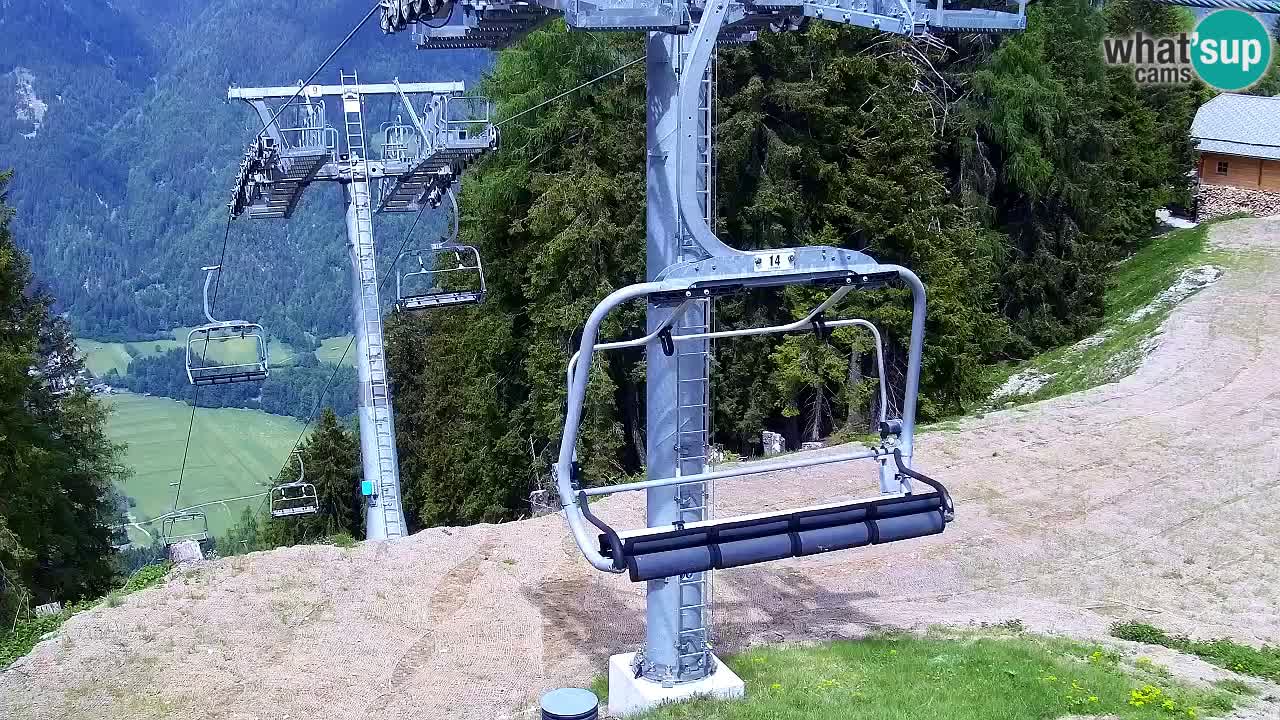 Web kamera Kranjska Gora VITRANC 2 | gornja postaja