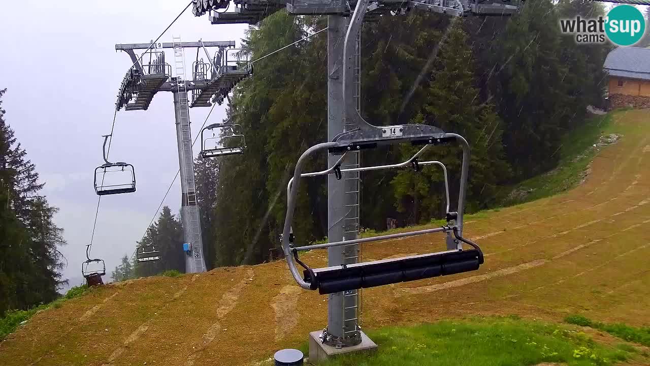 Kamera VITRANC 2 Kranjska Gora – Gornja postaja