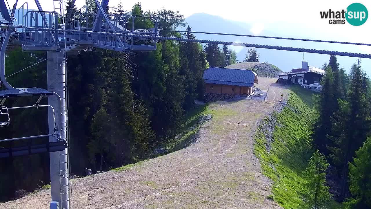 Kranjska Gora webcam VITRANC 2 | Bergstation
