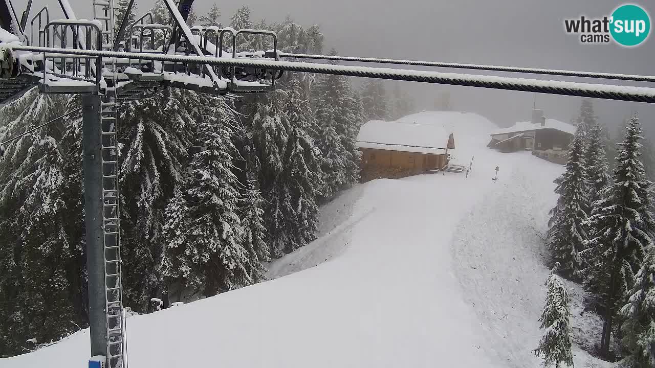 Kranjska Gora webcam VITRANC 2 | Bergstation