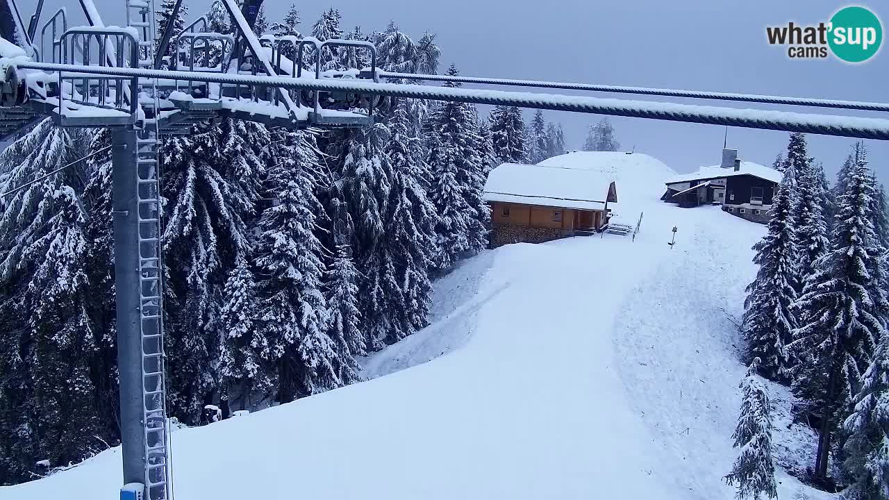 Webcam Kranjska Gora VITRANC 2 upper station