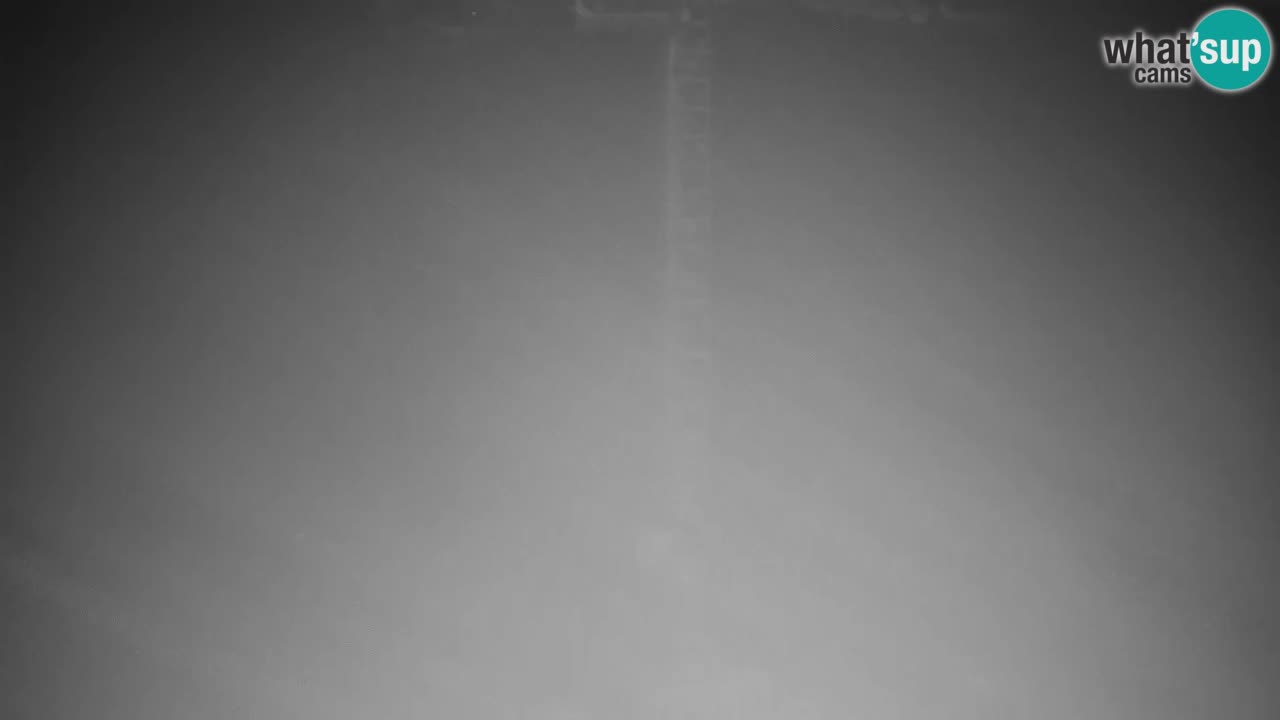 Webcam Kranjska Gora VITRANC 2 | station supérieure