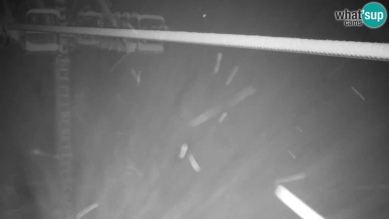 Webcam Kranjska Gora VITRANC 2 | Station supérieure