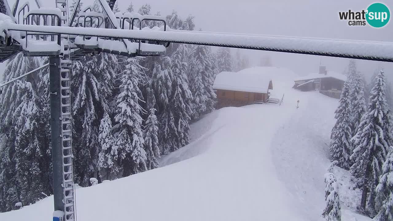 Webcam Kranjska Gora VITRANC 2 upper station