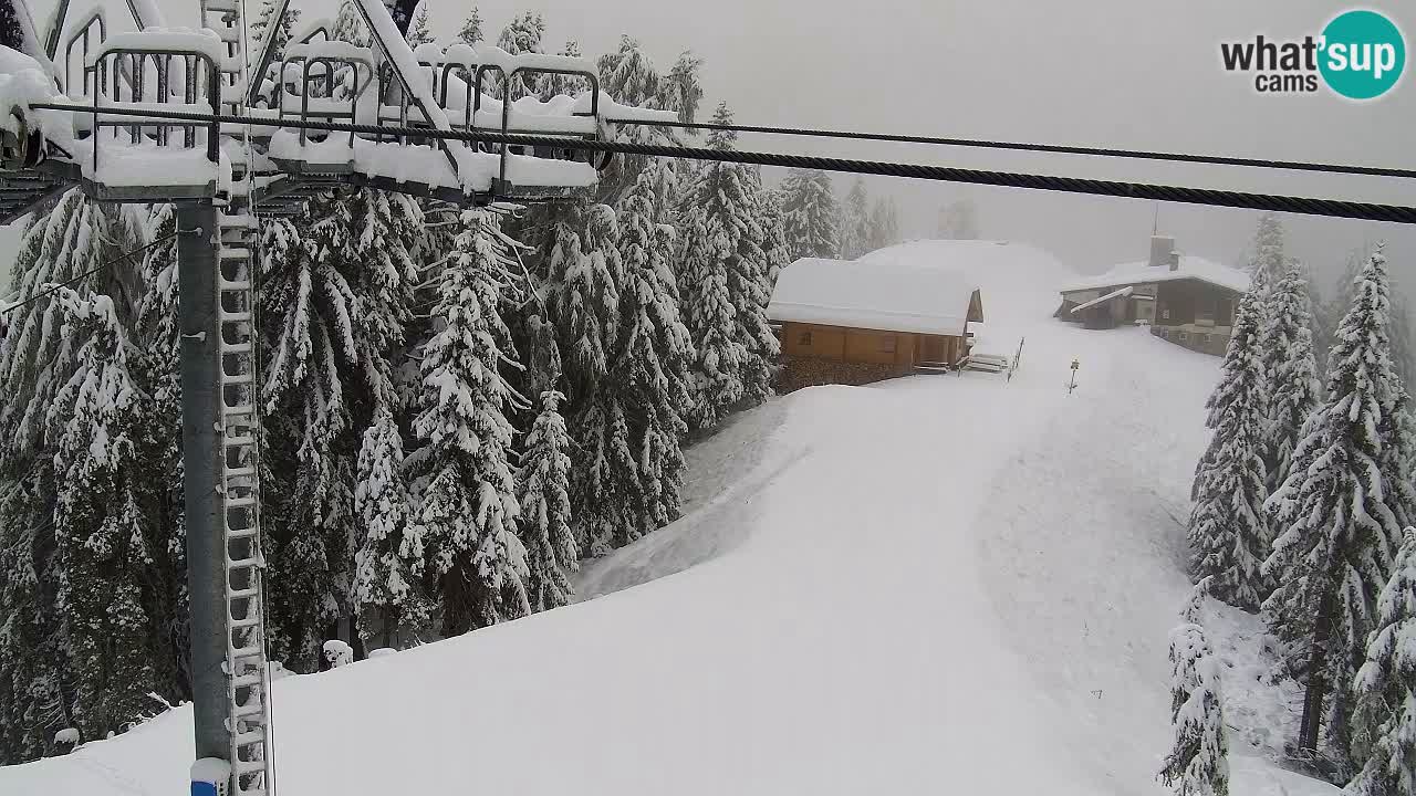 Kamera VITRANC 2 Kranjska Gora – Gornja postaja