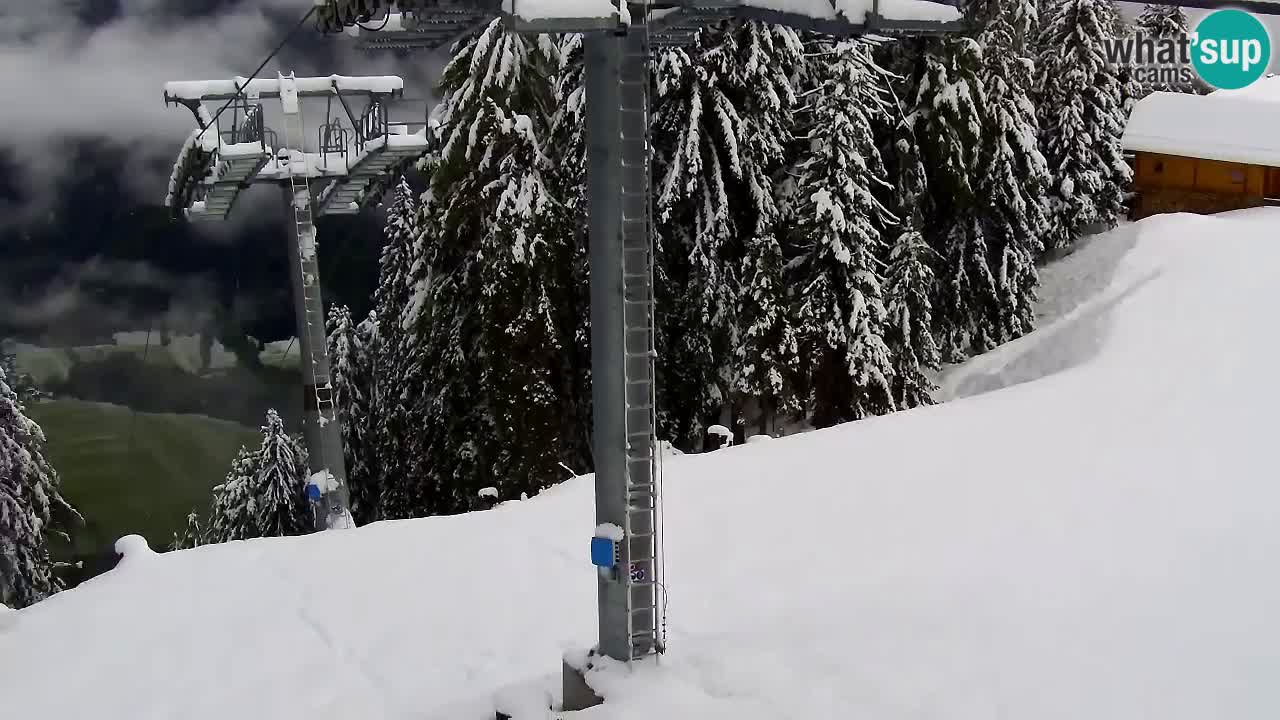 Web kamera Kranjska Gora VITRANC 2 | gornja postaja