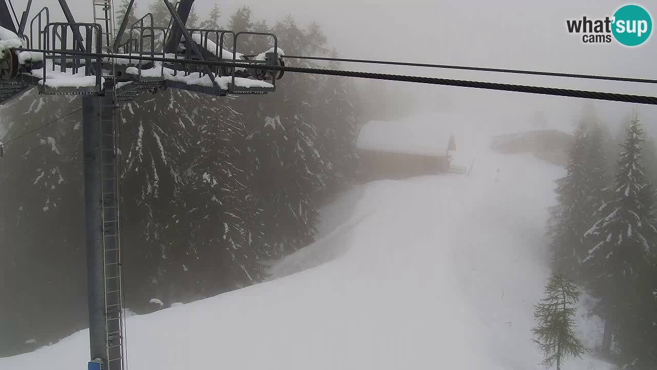 Kranjska Gora webcam VITRANC 2 | Bergstation