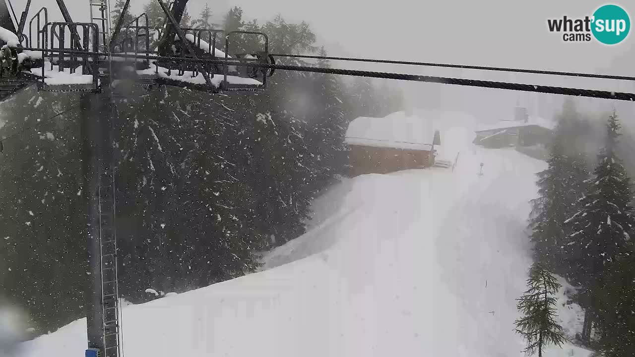 Kamera VITRANC 2 Kranjska Gora – Gornja postaja