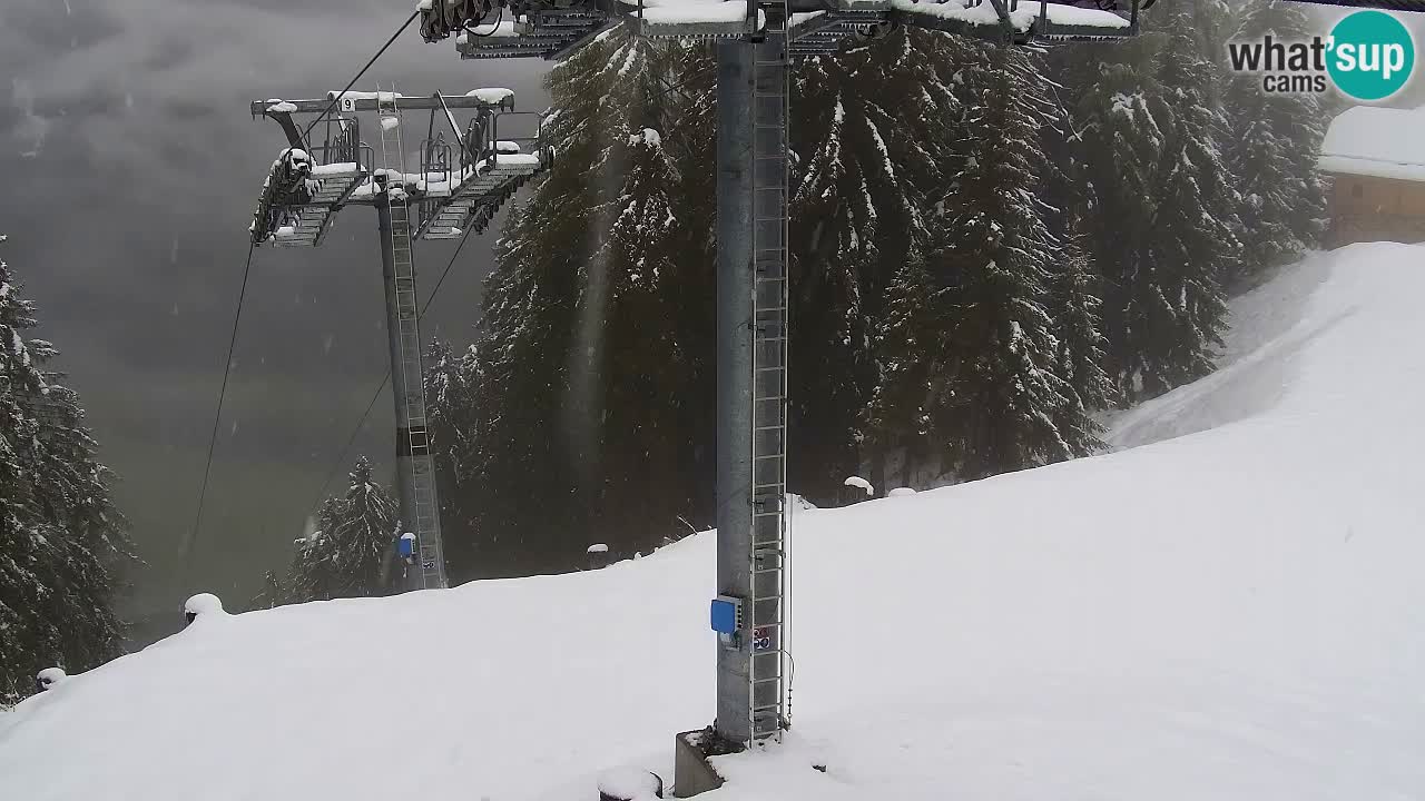 Kamera VITRANC 2 Kranjska Gora – Gornja postaja