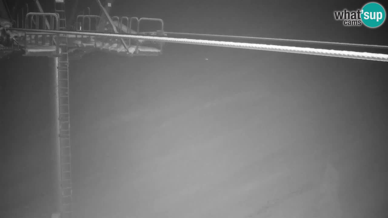 Webcam Kranjska Gora VITRANC 2 | Station supérieure